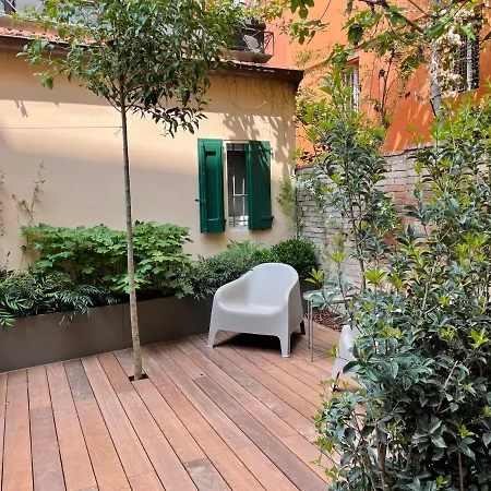 Your In * Bologna